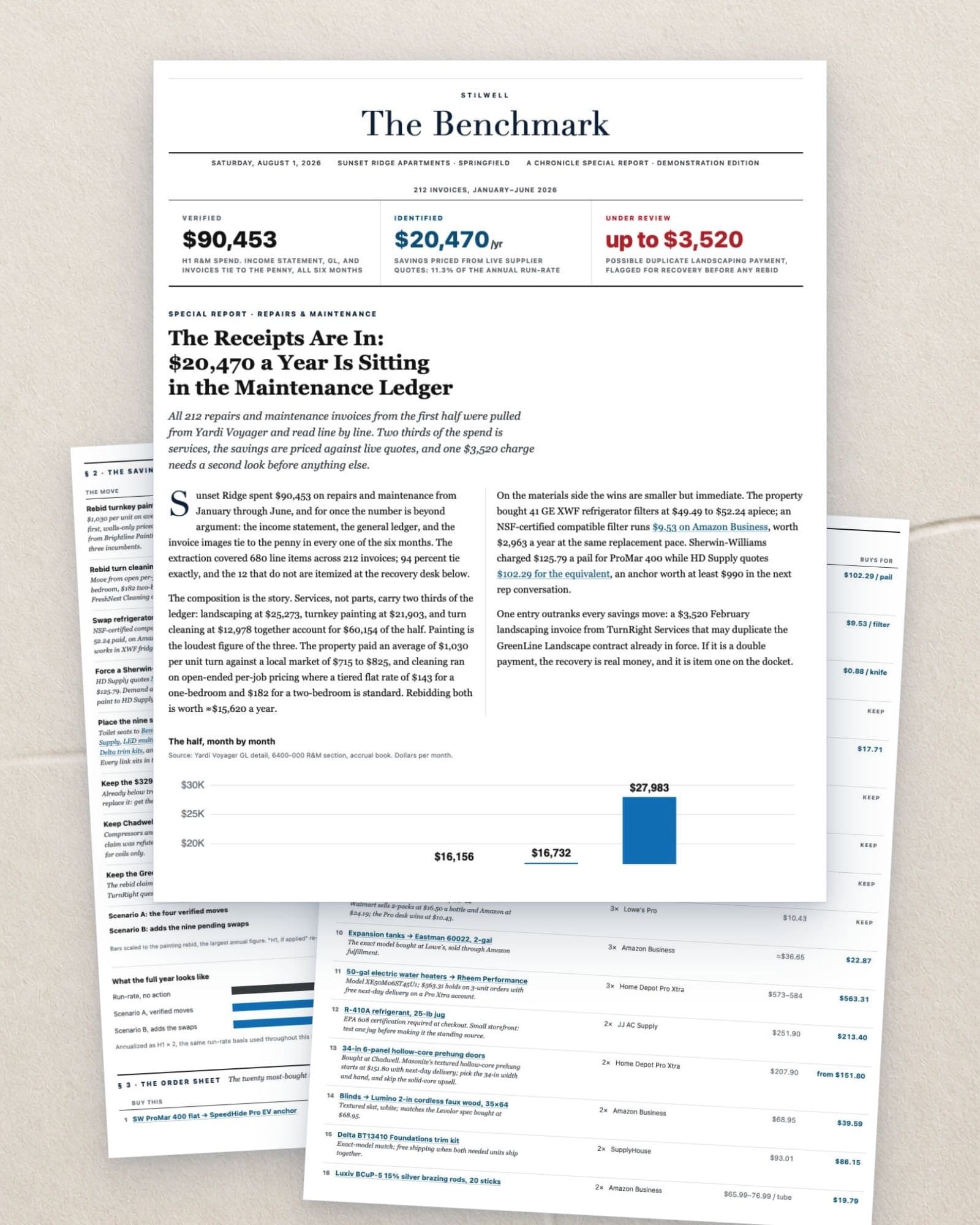 Pages of a Benchmark report laid out: the masthead edition showing verified spend, identified annual savings, and a charge under review, over the savings ledger and the order sheet.